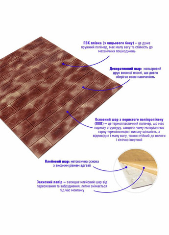 Декоративная 3D панель самоклеющаяся под кирпич с золотом Мрамор 700х770х5мм (361) SW-00000637 Sticker Wall (329896173)