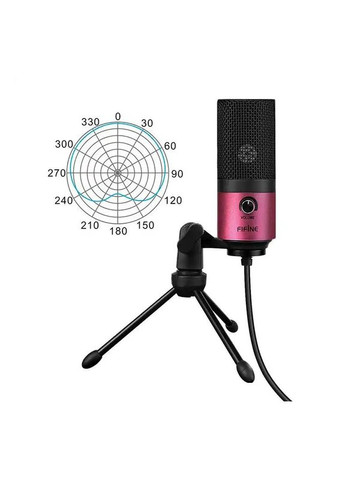 Микрофон K669B Fifine (366831104)