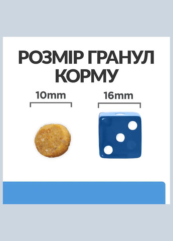 Сухой корм для собак Prescription Diet Canine 12 кг (605855) Hill's (338255912)