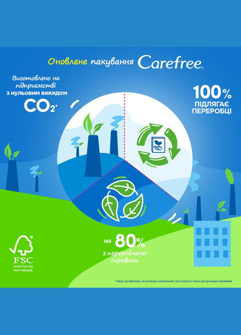 Прокладки женские ежедневные ® Cotton Feel Fresh, 34 шт. Carefree (328231504)