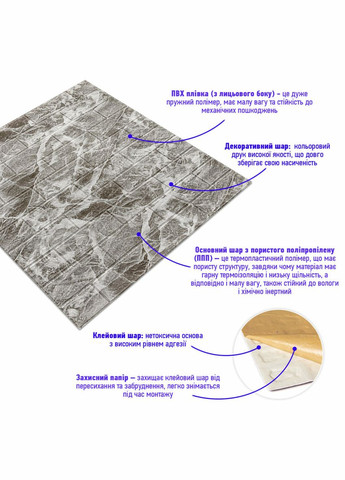 Декоративная 3D панель самоклеющаяся под кирпич Черный мрамор 700х770х5мм (061-5) SW-00000036 No Brand (328578822)