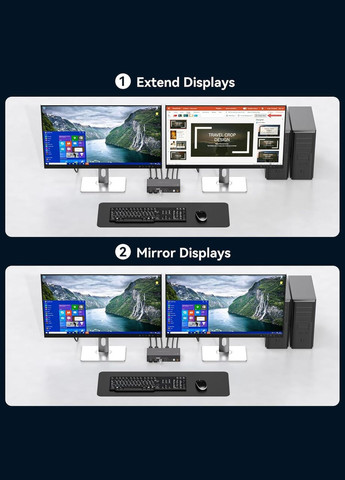 KVM-перемикач HDMI на 2 монітори TJCXELE, для 2 ПК, 2 ноутбуки, 4K 30Гц, з USB 2.0, док-станція з пультом No Brand (359380440)