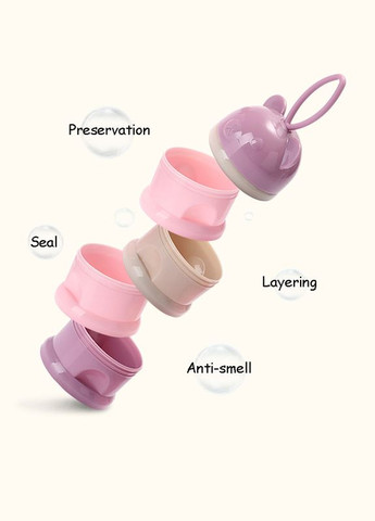 Місткість, контейнер для молочних сумішей Ведмедик Mommy Bag (280941741)