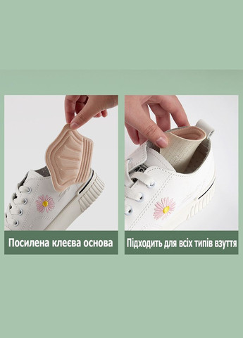 Вкладки для реставрації задника чорні товщина 3 мм. Накладки для взуття з армованою клейовою основою No Brand (314808503)