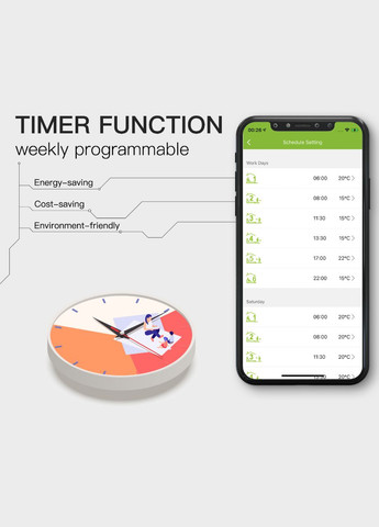 Розумний програмований сенсорний термостат Moes BHT-002-GA (3A) для водяних систем опалення з WIFI керуванням No Brand (300577739)