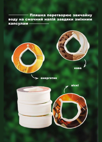 Спортивна Пляшка з картриджами 650 мл яка змінює смак води AirUp Without (322401969)