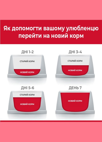 Сухой корм при чувствительном желудке и коже для взрослых миниатюрных собак Hill’s Science Plan Adult Sensitive с курицей 3 кг Hill's (315441076)