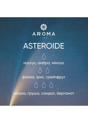 Аромат / Віддушка ASTEROIDE 10 гр - для аромадифузорів, мила та косметичних засобів Aroma (316648969)