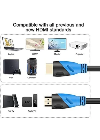 Кабель HDMI 2.1 (2 шт по 1.5м) 8K@60Hz / 4K@120Hz, 48Gbps, Ultra High Speed, для PS5/Xbox No Brand (395898770)