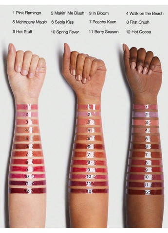 Плампер для губ Pout-Perfect Shine Lip Plumper, 2 г Hot Stuff Sheglam (317318547)