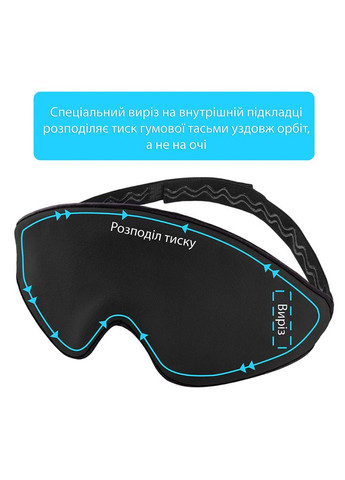 Маска для сну Фабрика Тиші (369550257)