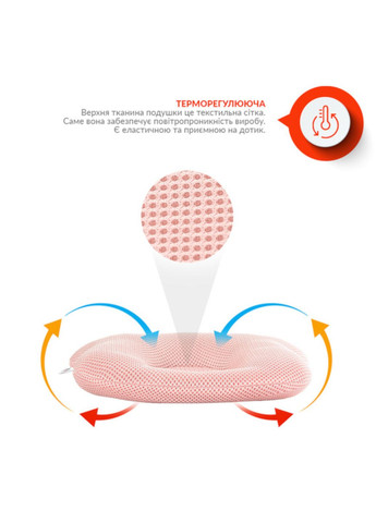 Подушка "Мишка PAPAELLA" 20х27 см детская (ортопедическая) IDEIA (332163849)