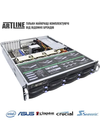 Сервер Business R37 (R37v97) ARTLINE (344463982)