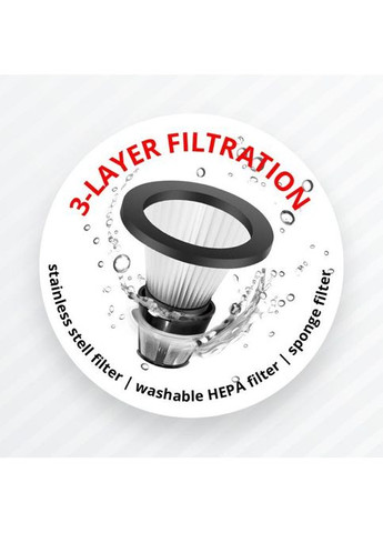 Пилосос Konner&Sohnen KSVC10 (354228399)