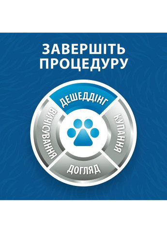 Фурмінатор для собак з довгою шерстю, розмір L Furminator (365593019)