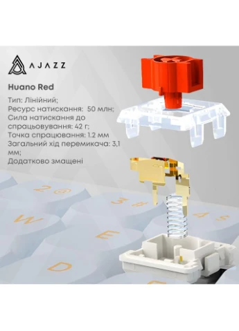 Клавіатура AKP815 RGB Red Switch USB UA White/Blue (AKP815-R-WBO) Ajazz (390929609)