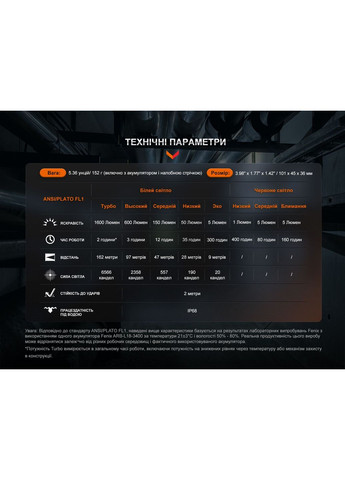 Мультиліхтар HM61R V2.0 (A-017040) Fenix (317048445)