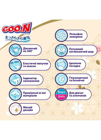 Підгузки Premium Soft для дітей (М, 5-9 кг, 64 шт) Goo.N (330830550)