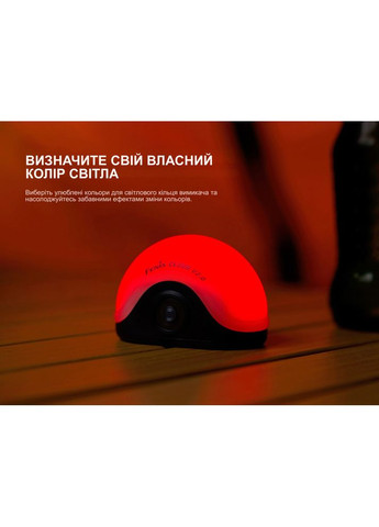 Фонарь кемпинговый CL20R V.2.0, черный Fenix (370673082)