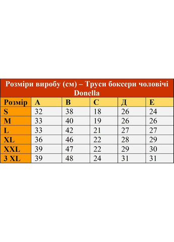 Трусы боксеры мужские Donella Боксери (368764944)