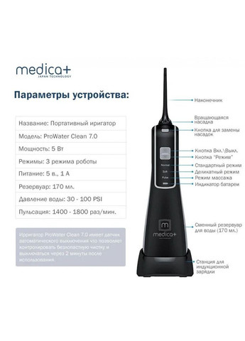 Портативний іригатор ProWater Clean 7.0 гарантія 1 рік Medica+ (296663822)
