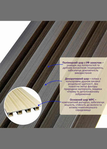 Декоративная стеновая рейка венге 3000*160*23мм (D) SW-00001537 Sticker Wall (300242086)