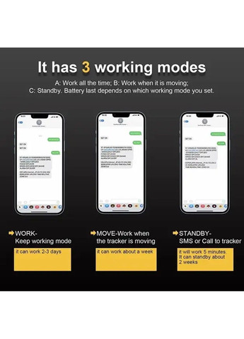 Водонепроникний магнітний GPS-трекер SinoTrack ST915L 2G No Brand (332634462)