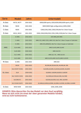 Логотип підсвічування дверей автомобіля Mercedes oGoDeal 4шт No Brand (354828841)