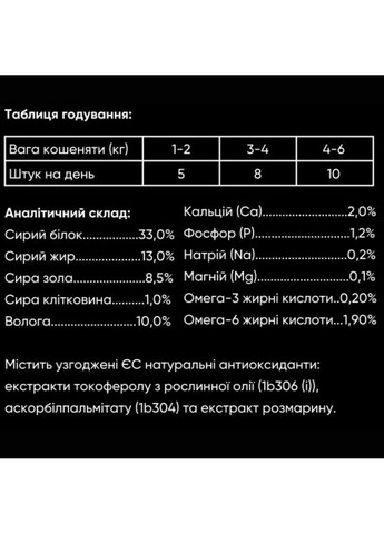 Хрусткі ласощі для кошенят з індичкою та журавлиною для здорового росту 50 г Savory (362191563)