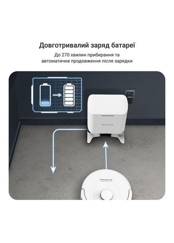 Робот-пилосос X-PLORER Serie 90+ RR8797WH Rowenta (360417935)
