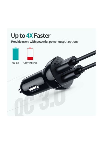 Зарядное устройство для car 2хUSBA 36W QC black (C0051-BK) CHOETECH car 2хUSB-A 36W QC black (287338610)