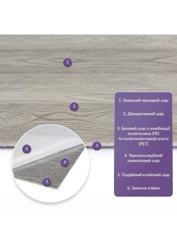 Самоклейна стінова PET плитка 600х300х2мм SW-00002339 Sticker Wall (380053636)