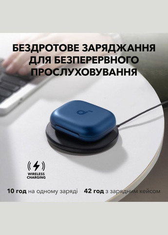 Гарнітура SoundСore AeroFit 2 Blue (7079355) Anker (320827128)