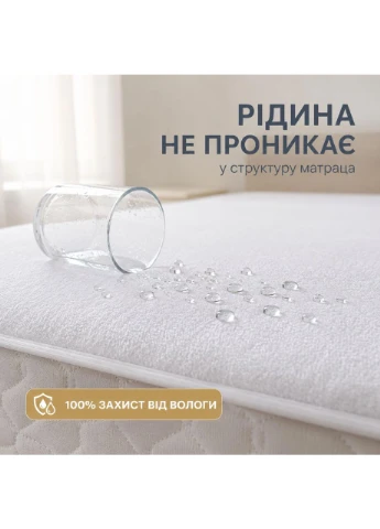 Наматрацник IDEIA (275869567)