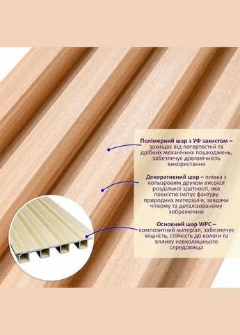 Рейка декоративна WPC стінова 3000х160х23мм Світлий дуб SW-00001854 Sticker Wall (330018261)