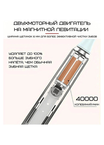 Електрична зубна щітка S5, Red (K1010050352) Seago (282713820)