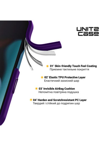 Чехол UNIT2 для Apple iPhone 15 Plus Purple (ARM69976) PTR ArmorStandart (327888667)
