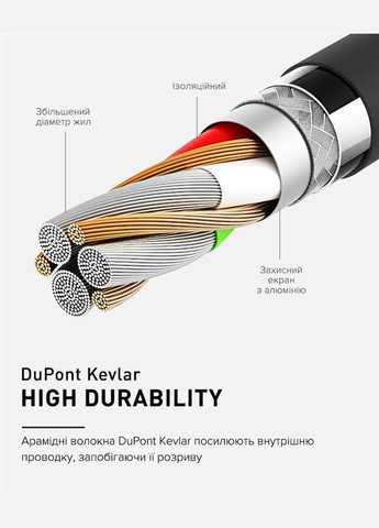 Кабель Kevlar USB - micro USB (M/M), 1.2 м, райдужний (8886668686259) Luxe Cube (341488882)