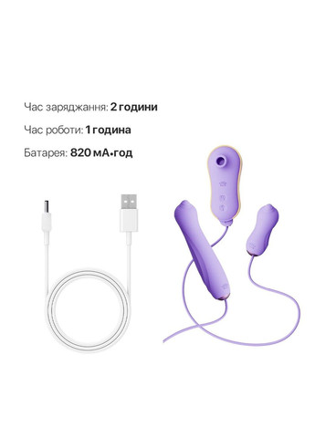 Набор 3 в 1 UNICORN Set Violet виброяйце пульсатор вакуумный стимулятор многофункциональный вибратор Zalo (298349958)