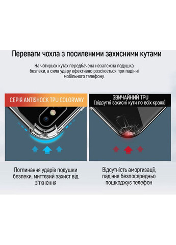 Чехол TPU AntiShock для Samsung Galaxy A06 Transparent (CWCTASSGA065) Colorway (307683979)