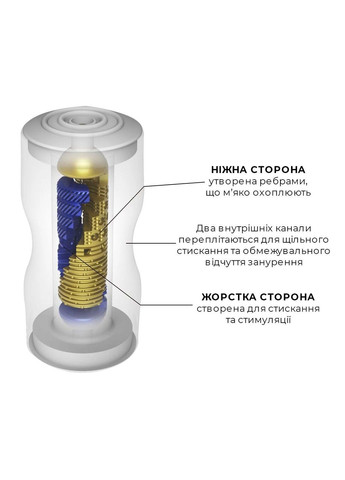 Мастурбатор Premium Dual Sensation Cup, двосторонній, з двома незалежними каналами Tenga (298408789)