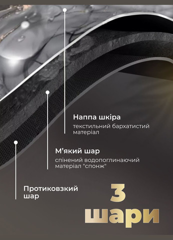 Диатомитовый коврик в ванную на резиновой основе 60х90 см v8 No Brand (316385575)