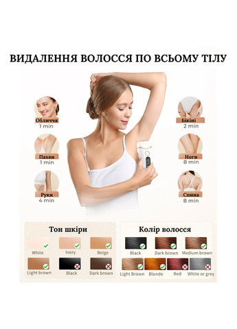 Професійний фотоепілятор 999999 спалахів безболісний імпульсний епілятор HR/RA/SC 3 в 1 IPL (331146201)