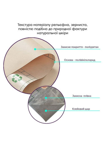 Самоклеюча екошкіра в рулоні 1.37x1 mx0.5mm BEIGE (D) SW-00001346 Sticker Wall (298284456)