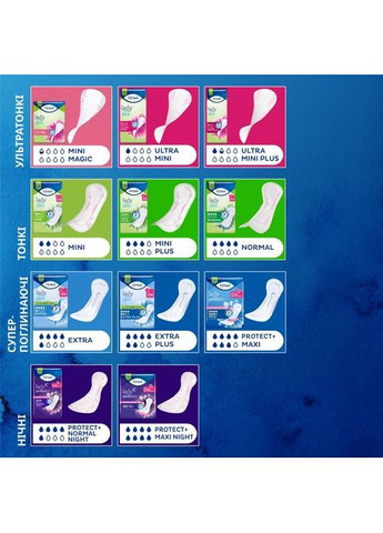 Прокладки Tena Lady Maxi Night 12 шт. (268145576)