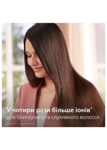 Фен-щітка BHA530/00 Philips (396888294)