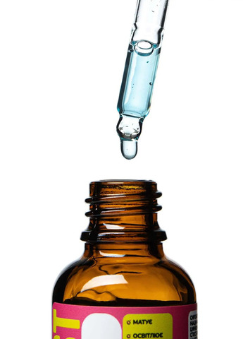 СЫРОВАТКА С НИАЦИНАМИДОМ И ЦИНКОМ WISHLIST NIACINAMIDE SERUM, 30 мл Hillary (300035137)