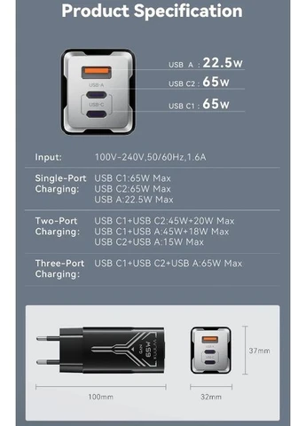 Зарядний пристрій 65W GaN RY-U65A 2C+U black KUULAA (397398623)