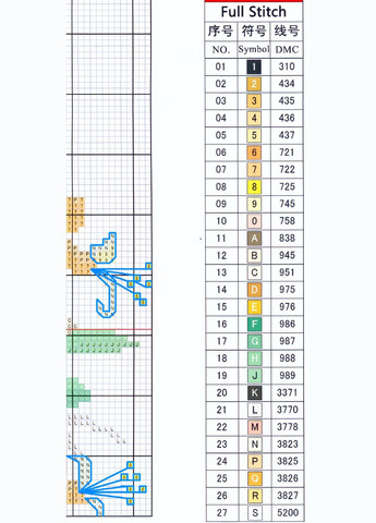 Набір для вишивання за нанесеною на канву схемою "Cat". AIDA 14CT printed 26*29 см Joy Sunday (313614349)