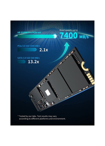 Накопичувач SSD M.2 2280 4TB FX900 Pro (4A3U2AA) HP (304255665)